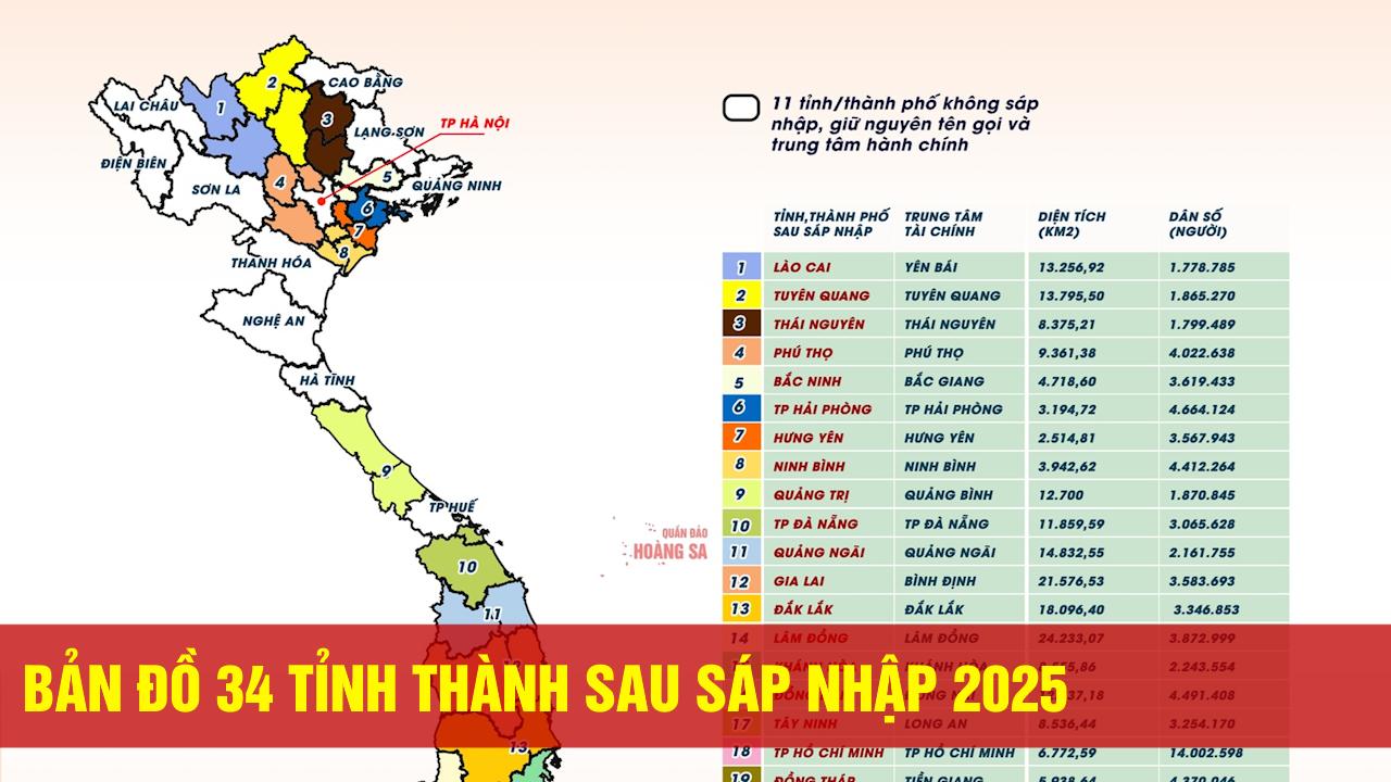 Bản Đồ 34 Tỉnh Thành Sau Sáp Nhập 2025